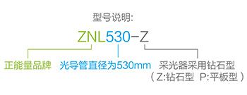 導光管采光系統(tǒng)型號說明