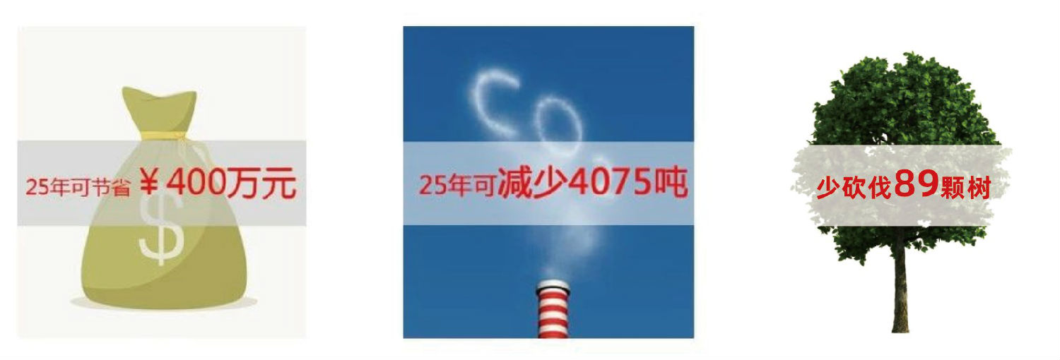 光導管照明系統4