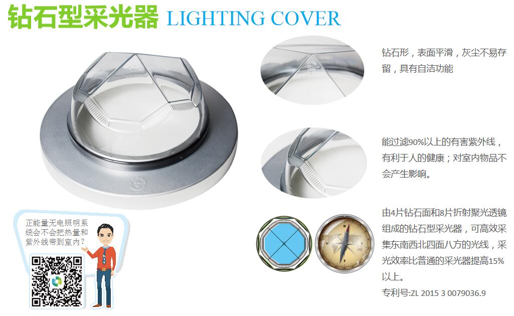 自然光采光系統