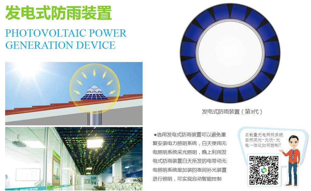 自然光采光系統