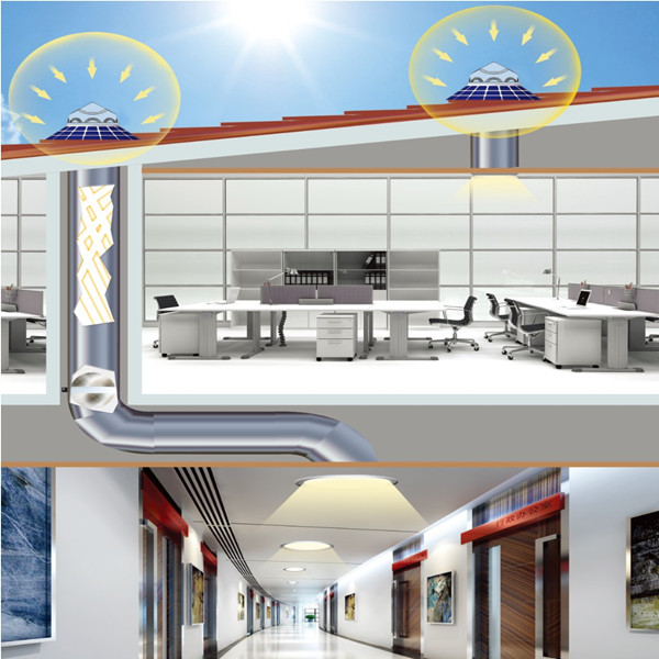 雙模式無電照明系統夜間模式